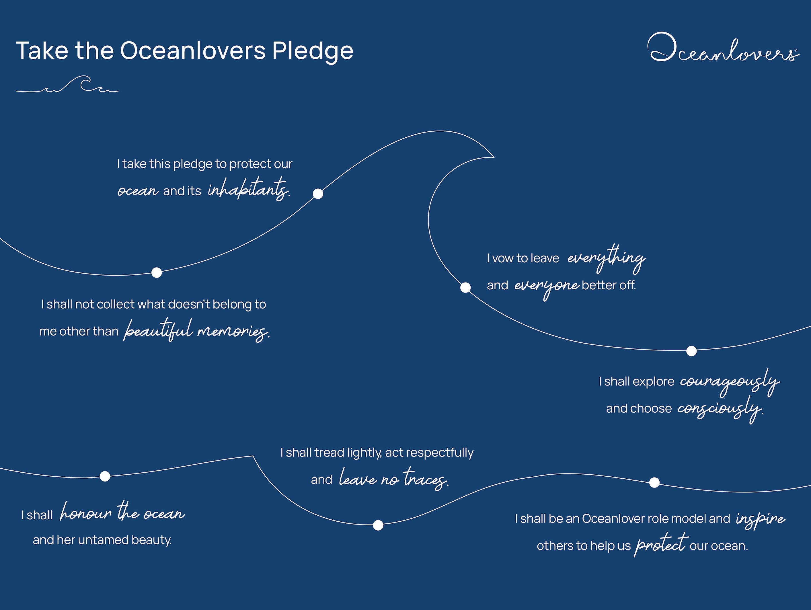 Oceanlovers pledge - Blue Friday - Anti Black Friday