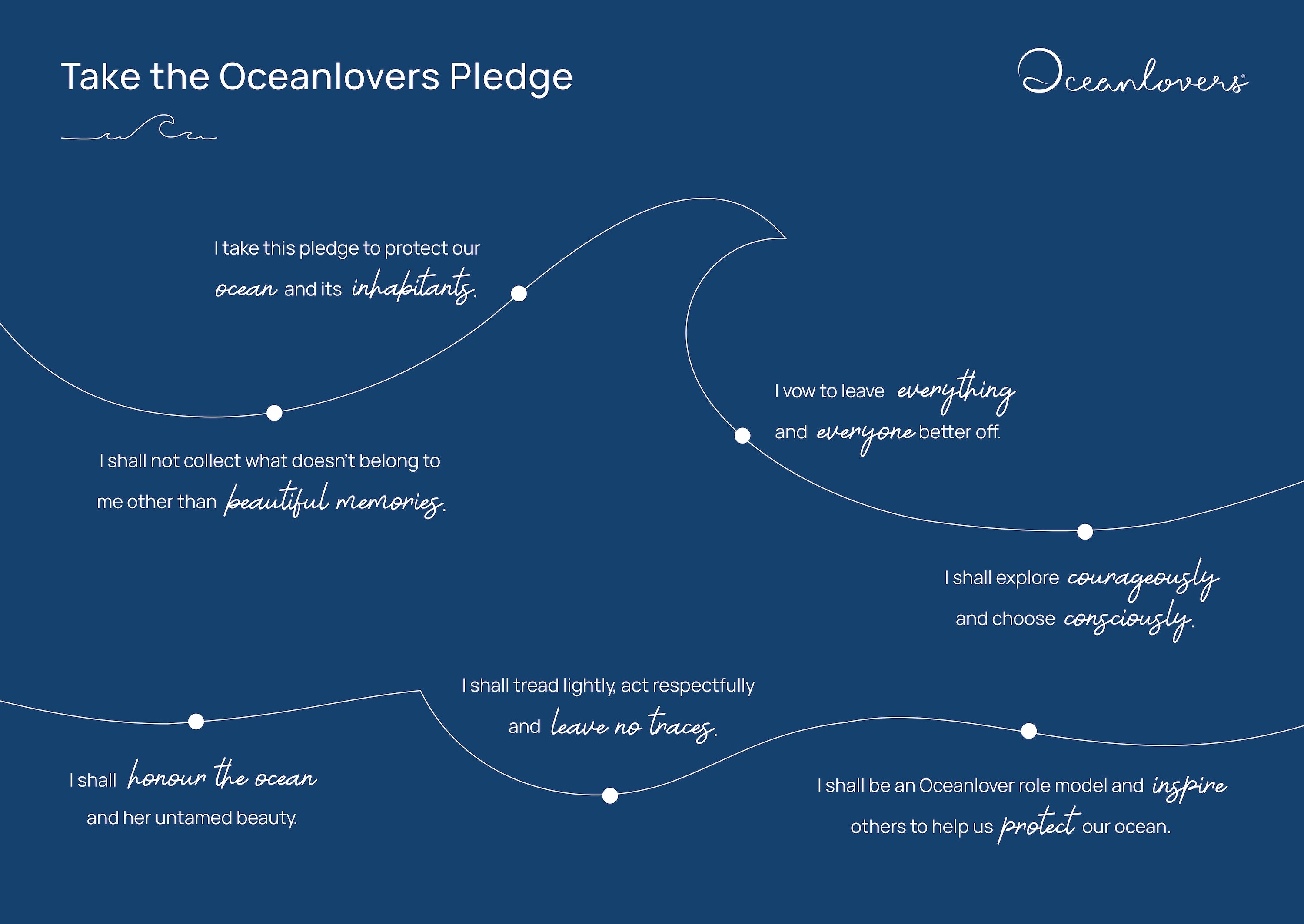 Oceanlovers pledge - Blue Friday - Anti Black Friday